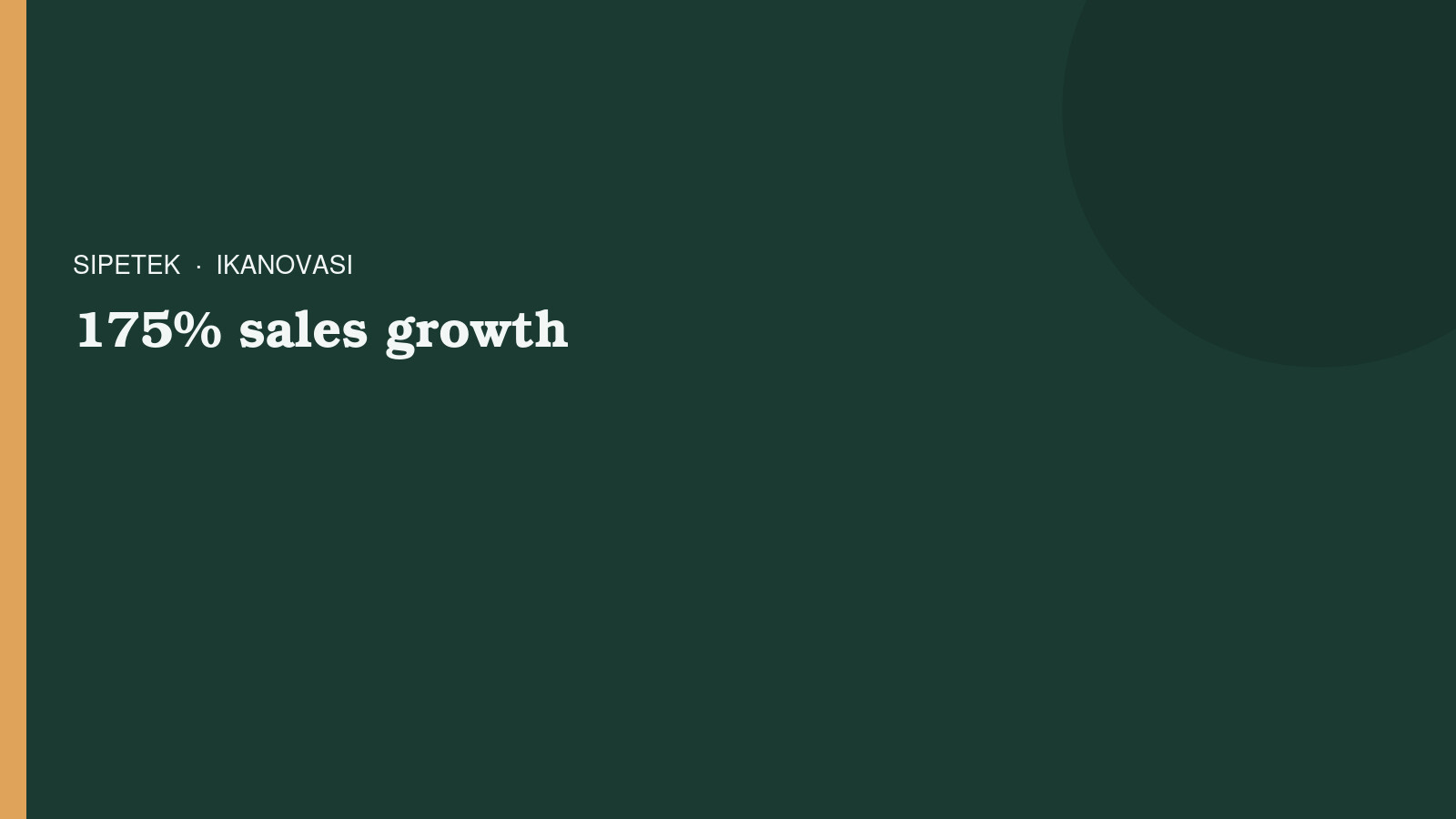 Sipetek growth automation